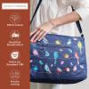 imageMaison d Hermine Hand Bags for Women Cotton Shoulder Bag for Shopping Travel Everyday Use Cross Body Tote purse Sling Bag12  Birdies on Wire