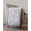 image:imageMaison d Hermine Throw Blanket for Couch Lightweight Soft Warm Breathable Cotton Throw Blankets for Bed Girls Boys Women Men Travel Living Room Gifts for Mothers Day 60 X 80 Summer Whisper28  Nellore