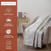 image:imageMaison d Hermine Throw Blanket for Couch Lightweight Soft Warm Breathable Cotton Throw Blankets for Bed Girls Boys Women Men Travel Living Room Gifts for Mothers Day 60 X 80 Summer Whisper33  Louxor