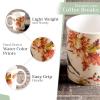 image:imageMaison d Hermine Coffee Mug with Handles Fine Bone China Mugs Pack of One Tea Cups for Hot Beverages Cappuccino Latte Home Restaurant Hotel Spring Summer Summer Floral  Cornflower 12 Ounce016  Kelim  Prairie Autumn Joy