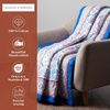 image:imageMaison d Hermine Throw Blanket for Couch Lightweight Soft Warm Breathable Cotton Throw Blankets for Bed Girls Boys Women Men Gifts Sofa Living Room Spring Summer Winter Mornings 50 X 60022  Indian Floral