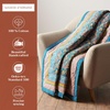image:imageMaison d Hermine Throw Blanket for Couch Lightweight Soft Warm Breathable Cotton Throw Blankets for Bed Girls Boys Women Men Gifts Sofa Living Room Spring Summer Winter Mornings 50 X 60009  Kerala  Blue