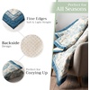 image:imageMaison d Hermine Throw Blanket for Couch Lightweight Soft Warm Breathable Cotton Throw Blankets for Bed Girls Boys Women Men Gifts Sofa Living Room Spring Summer Winter Mornings 50 X 60001  the Miller  Blue