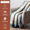 image:imageMaison d Hermine Throw Blanket for Couch Lightweight Soft Warm Breathable Cotton Throw Blankets for Bed Girls Boys Women Men Gifts Sofa Living Room Spring Summer Winter Mornings 50 X 60001  the Miller  Blue