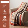 image:imageMaison d Hermine Throw Blanket for Couch Lightweight Soft Warm Breathable Cotton Throw Blankets for Bed Girls Boys Women Men Gifts Sofa Living Room Spring Summer Winter Mornings 50 X 60006  Jaipur