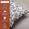 image:imageMaison d Hermine Decorative Pillow Covers 20 x 20 inch Square 100 Cotton Throw Pillow Covers with Invisible Zipper for Living Room Couch Chair Sofas Spring Summer Artisan Love  Norwegian Blue