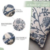 image:imageMaison d Hermine Decorative Pillow Covers 20 x 20 inch Square 100 Cotton Throw Pillow Covers with Invisible Zipper for Living Room Couch Chair Sofas Spring Summer Artisan Love  Norwegian Blue