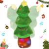 imageHopearl Talking Christmas Tree Repeats What You Say Lighting up Nodding Electric Speaking Interactive Animated Toy Festival Gifts for Toddlers 12