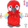 imageHopearl Talking Elephant Repeats What You Say Nodding Electric Interactive Animated Toy Speaking Plush Buddy Gift for Toddlers Grey 8Parrot