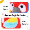 imageHopearl Talking Elephant Repeats What You Say Nodding Electric Interactive Animated Toy Speaking Plush Buddy Gift for Toddlers Grey 8Parrot