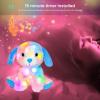 image:imageHopearl LED Musical Stuffed Puppy Lighting Up Singing Plush Dog Adjustable Volume Lullaby Animated Soothe Birthday Festival for Kids Toddler Girls White 14Rainbow DogLED  Music