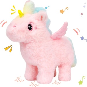 image:imageHopearl Walking Teddy Dog Interactive Electronic Pet Plush Toy Puppy Woof and Moving Animated Nodding Head Gifts for Toddlers Birthday Brown 7UnicornPink