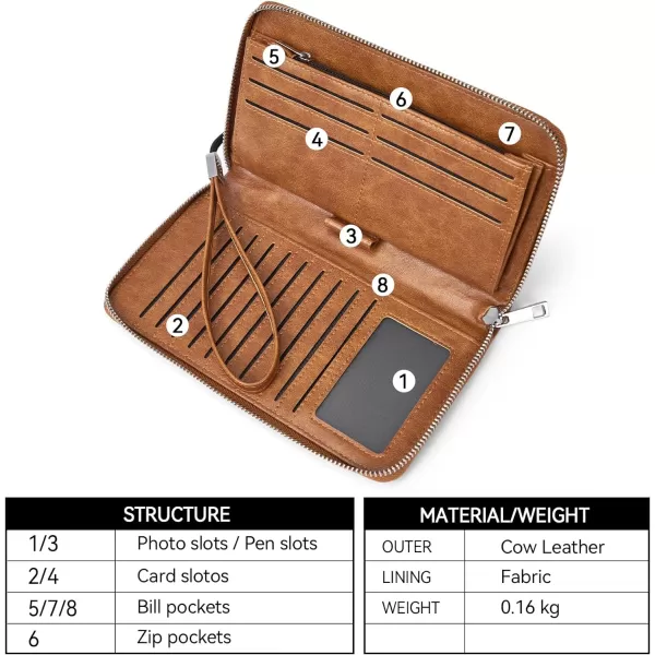 BOSTANTEN Leather Wallets for Women RFID Blocking Zip Around Credit Card Holder Phone Wristlet Clutch