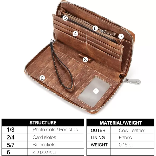 BOSTANTEN Leather Wallets for Women RFID Blocking Zip Around Credit Card Holder Phone Wristlet Clutch