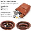 imageBOSTANTEN Womens Leather Designer Handbags Tote Purses Shoulder Bucket BagsA03brown