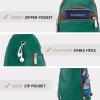 imageBOSTANTEN Small Sling Bag for Women Leather Crossbody Bags Fanny Pack Chest Bag for Travel9green