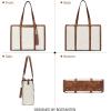 imageBOSTANTEN Laptop Tote Bag for Women Work Bag Professional 156 inch Leather Briefcase Business Office Purse Shoulder BagBeige With Brown