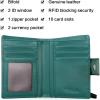 imageBOSTANTEN Women Leather Wallet RFID Blocking Small Bifold Zipper Pocket Wallet Card Case Purse with ID Window3Peacock Blue