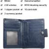 imageBOSTANTEN Women Leather Wallet RFID Blocking Small Bifold Zipper Pocket Wallet Card Case Purse with ID Window5Navy