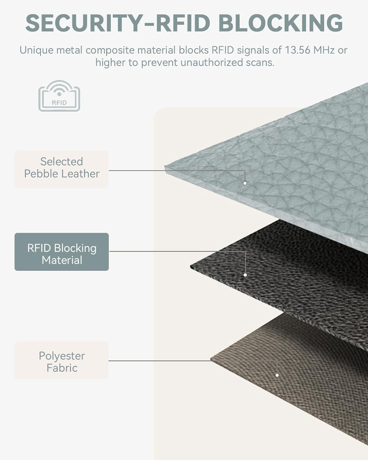 imageBOSTANTEN Slim Wallet for Women Small RFID Blocking Credit Card Holder Leather Bifold Wallets with Zipper Coin Pocket BlackBlue