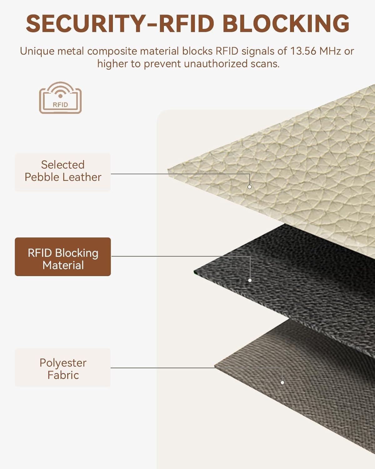 imageBOSTANTEN Slim Wallet for Women Small RFID Blocking Credit Card Holder Leather Bifold Wallets with Zipper Coin Pocket BlackKhakiBeige