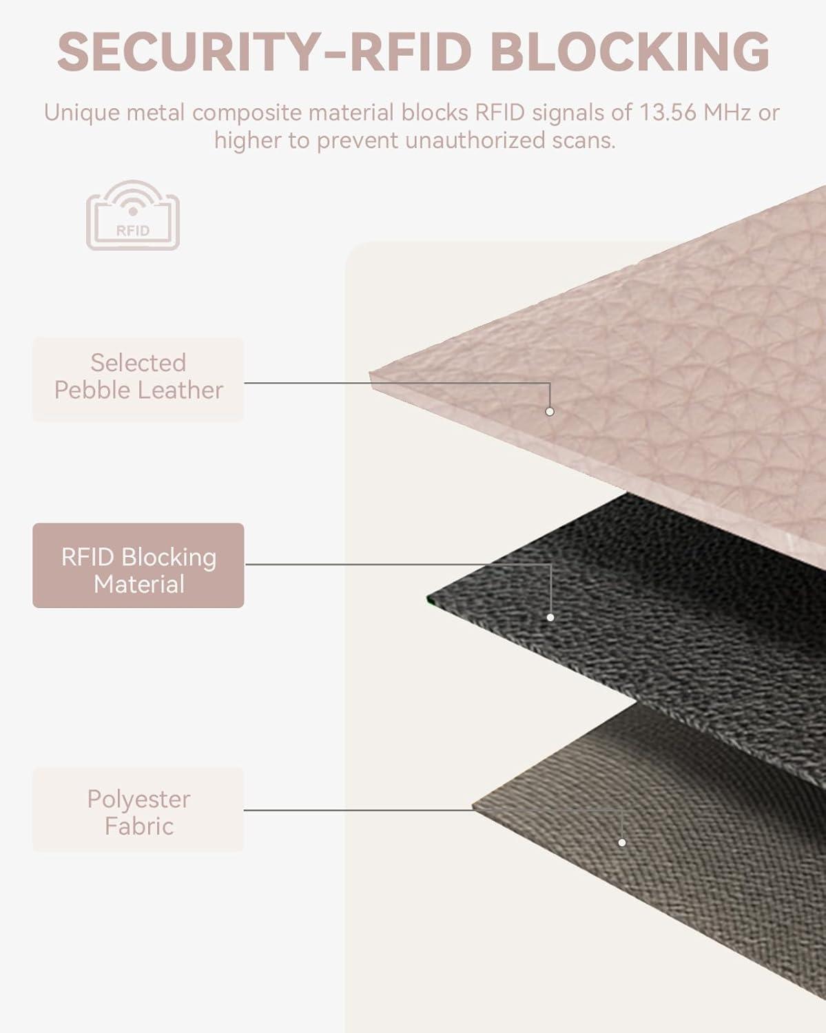 imageBOSTANTEN Slim Wallet for Women Small RFID Blocking Credit Card Holder Leather Bifold Wallets with Zipper Coin Pocket BlackPink