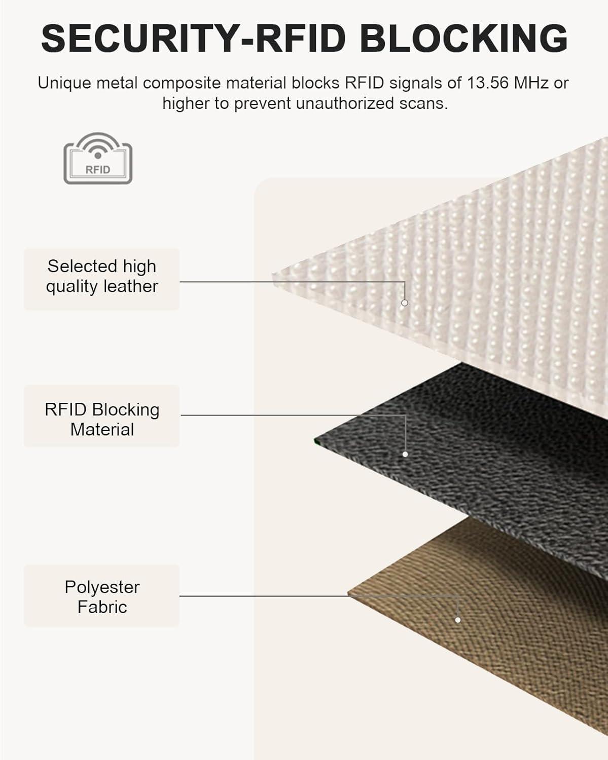 imageBOSTANTEN Slim Wallet for Women Small RFID Blocking Credit Card Holder Leather Bifold Wallets with Zipper Coin Pocket BlackSBeigeBrown