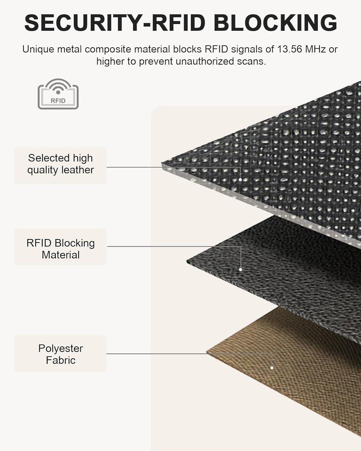 imageBOSTANTEN Slim Wallet for Women Small RFID Blocking Credit Card Holder Leather Bifold Wallets with Zipper Coin Pocket BlackSBlack