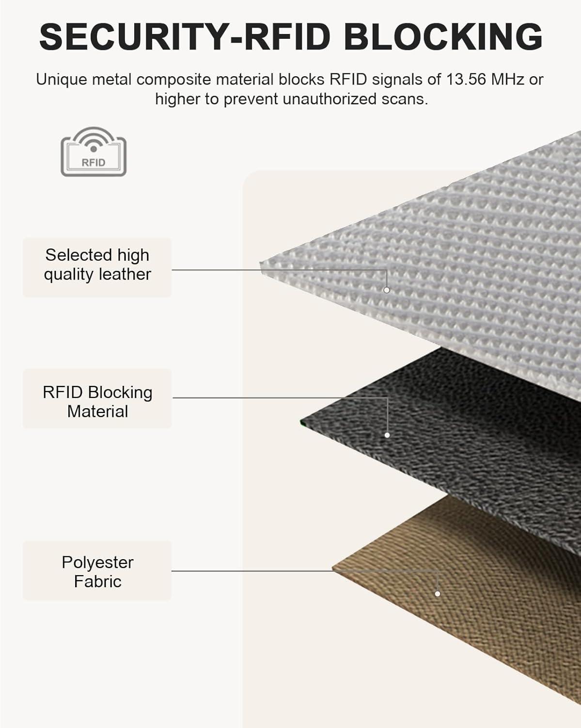 imageBOSTANTEN Slim Wallet for Women Small RFID Blocking Credit Card Holder Leather Bifold Wallets with Zipper Coin Pocket BlackSGrey