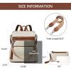 imageBOSTANTEN Backpack Purse for Women Fashion Designer Travel Backpack Leather Convertible Shoulder Bags Casual Daypack Brown0beigebrown