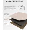 imageBOSTANTEN Small Wallet For Women RFID Leather Credit Card Holder Slim Wristlet Keychain Wallet With Zipper Pocket Mint Green CheckeredBeige