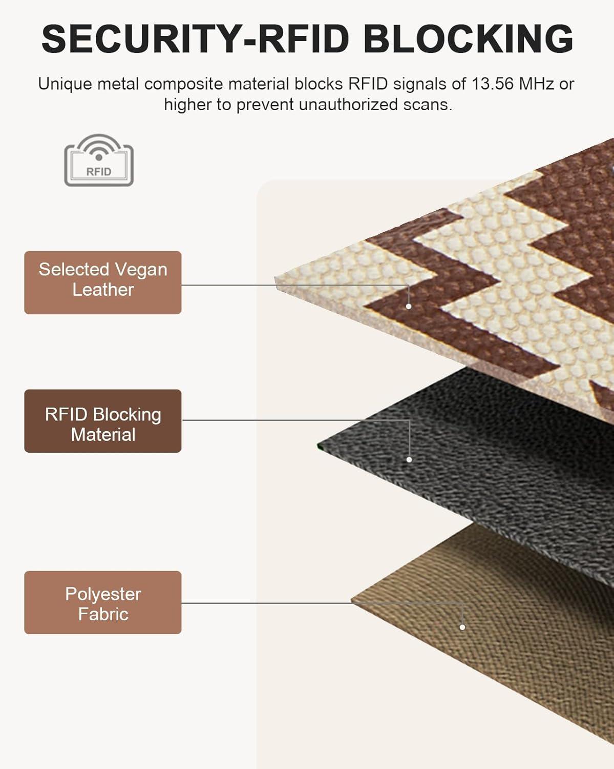 imageBOSTANTEN Slim Wallet for Women Small RFID Blocking Credit Card Holder Leather Bifold Wallets with Zipper Coin Pocket Black and White CheckeredVintageBrown