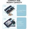 imageBOSTANTEN Small Wallet RFID Minimalist Zip ID Case Wallet with Lanyard Keychain Water Resistant Card Wallets for women ampamp Men Navy Blue and Sky BlueNavy Blue and Sky Blue