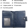 image:imageBOSTANTEN Women Leather Wallet RFID Blocking Bifold Zipper Pocket Wallet Card Case Purse with ID Window5Navy