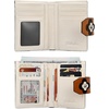image:imageBOSTANTEN Women Leather Wallet RFID Blocking Bifold Zipper Pocket Wallet Card Case Purse with ID WindowFloral Pattern Beige
