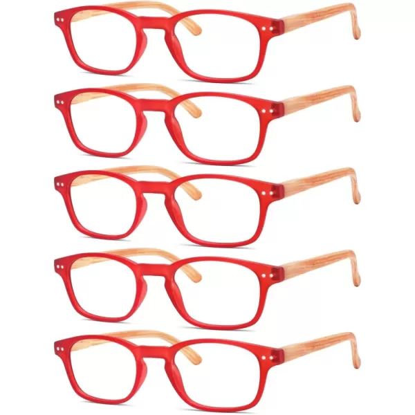 +0.75 Red-5pcs All Clear Lens