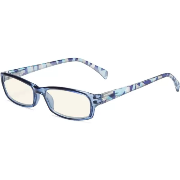+0.75 Blue Frame-bb40 Lens