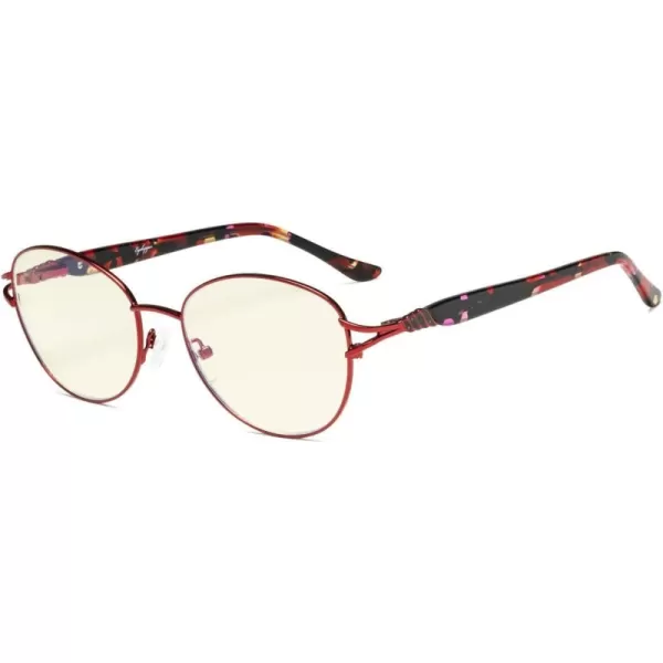 +0.75 Red