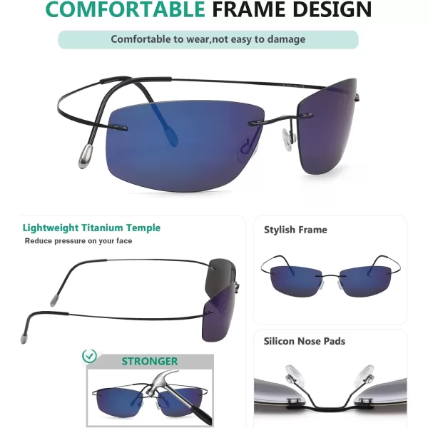 Eyekepper Rimless Titanium Frame Polarized Sunglasses Grey Lens