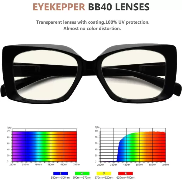 Eyekepper Blue Light Filter Glasses for Women Reading Design Readers Block Blue Rays Eyeglasses - Grey Tortoise +2.50