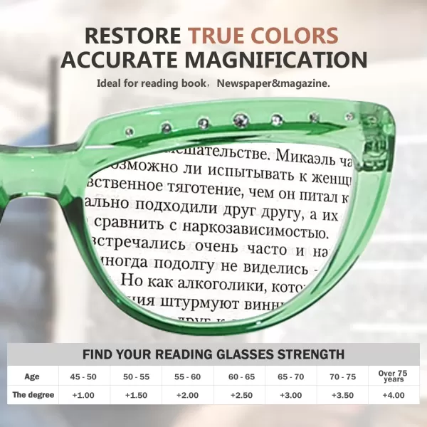 Eyekepper Reading Glasses for Women Rhinestone Readers Oversize Half-Moon Design Eyeglasses - Blue +2.50
