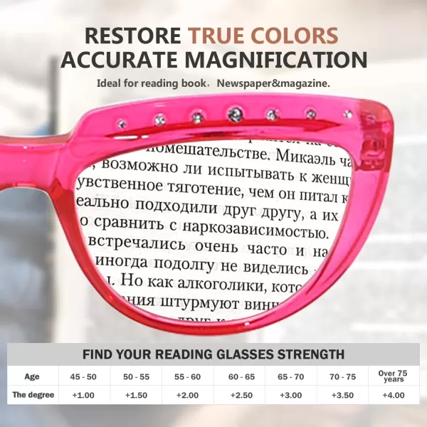 Eyekepper Reading Glasses for Women Rhinestone Readers Oversize Half-Moon Design Eyeglasses - Blue +2.50