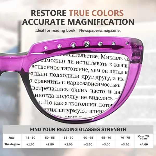 Eyekepper Reading Glasses for Women Rhinestone Readers Oversize Half-Moon Design Eyeglasses - Blue +2.50