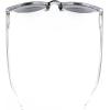 imageEyekepper Key Hole Style SpringHinged Round Bifocal Sunglasses Reading under the Sun Tinted Lens ReadersBlackclear