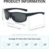 imageEyekepper Polarized Bifocal Sport Sunglasses For WomenMatte BlackGrey Lens