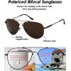 imageEyekepper Polarized Bifocal Sunglasses Readers1804brown FrameBrown Lens