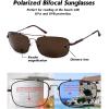 imageEyekepper Polarized Bifocal Sunglasses Readers1805brown FrameBrown Lens