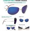 imageEyekepper Rimless Titanium Frame Polarized SunglassesS1501  Aviator Frame