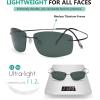 imageEyekepper Rimless Titanium Frame Polarized SunglassesS1504  Rectangular Frame