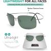 imageEyekepper Rimless Titanium Frame Polarized SunglassesS1505  Rectangular Frame